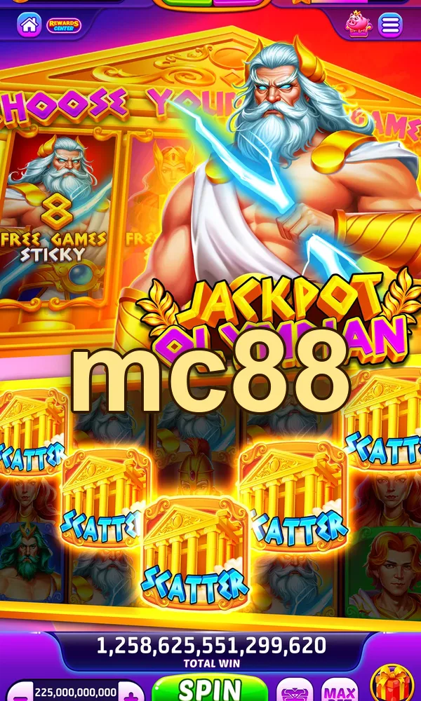mc88 Masuk